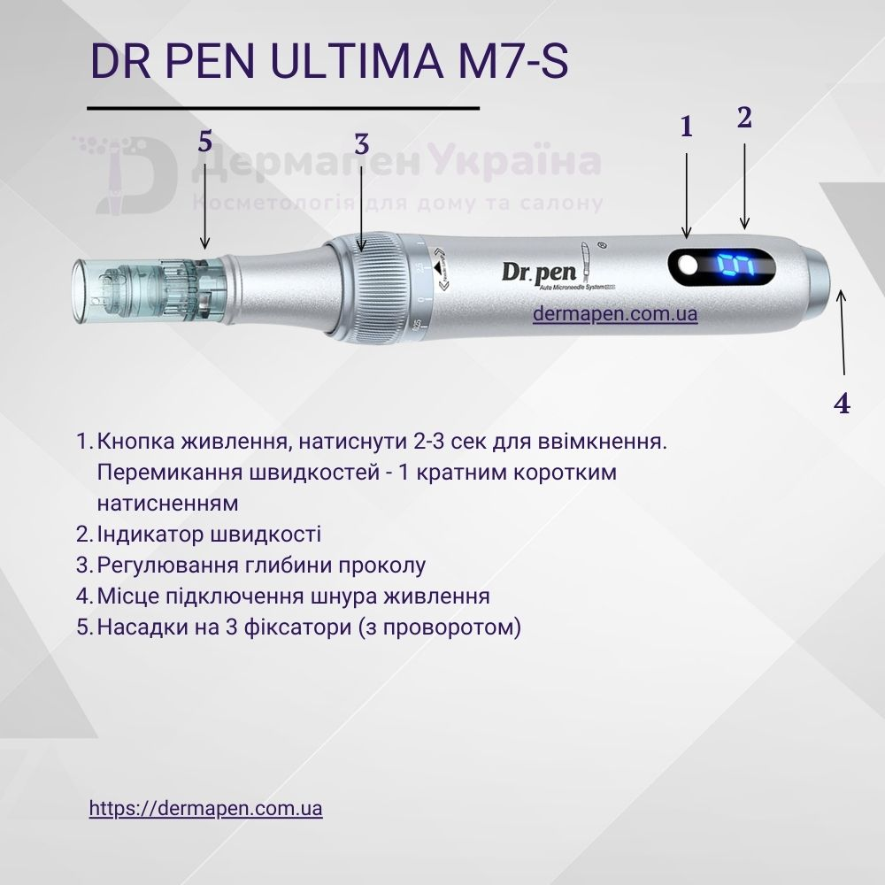 Дермапен Dr. Pen Ultima M7-S для фракційної мезотерапії