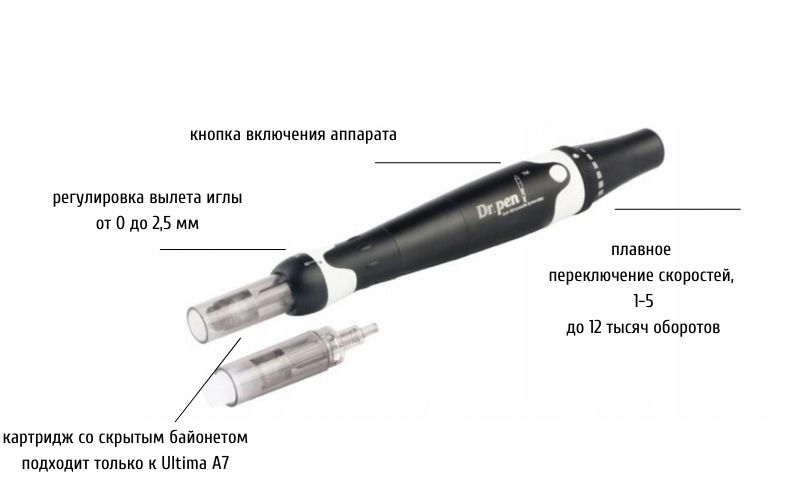 ドクターペン　Dr.pen Ultima A7 レア Дермапен Dr Pen Ultima A7 для фракционной мезотерапии
